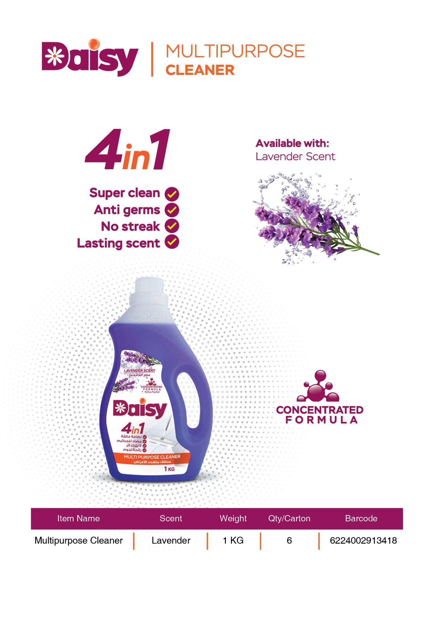 Multipurpose Cleaner - Daisy Detergents